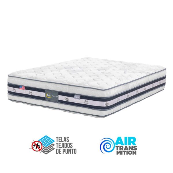 Colchón Smart Comfort - Base - Imagen 2