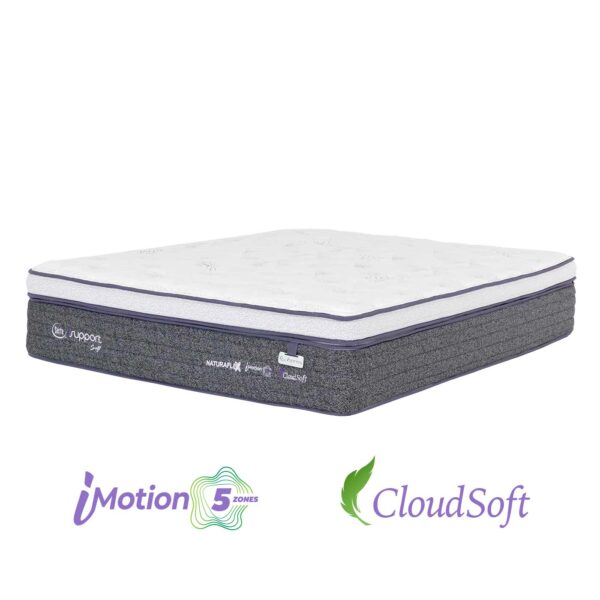 Colchón Isupport Soft - Base - Imagen 2