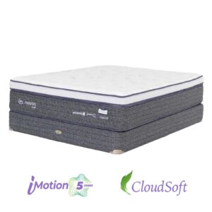 Colchón Isupport Soft - Base