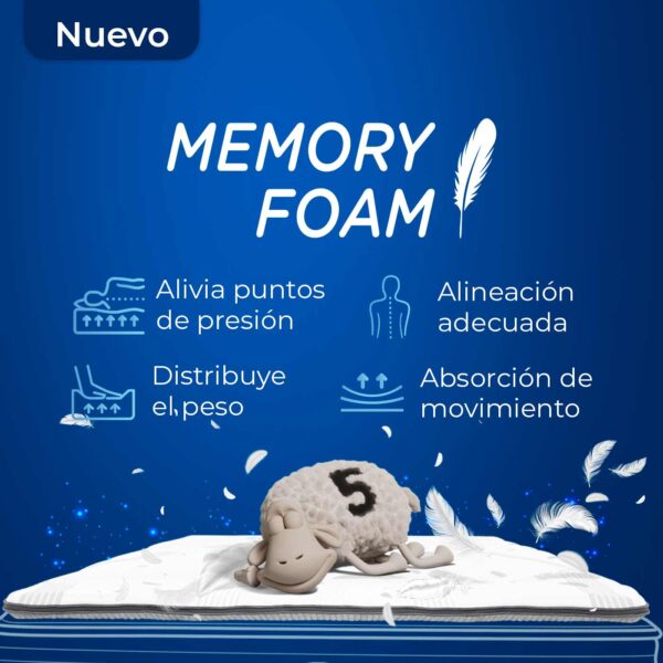 Topper para Colchón - Memory Foam - Imagen 2