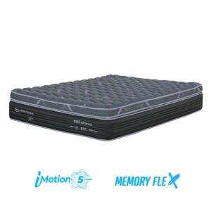 Colchón Perfect Sleeper Eurotop