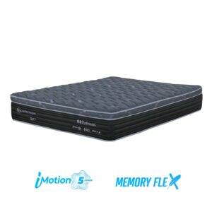 Colchón Perfect Sleeper Pillowtop